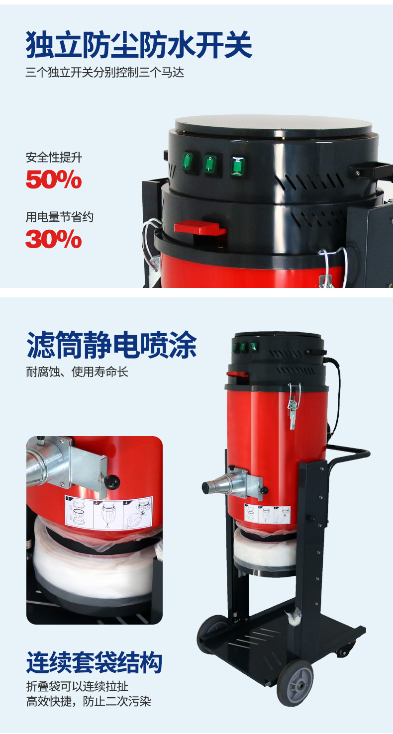 單桶（tǒng）連續套袋工業吸塵器-7