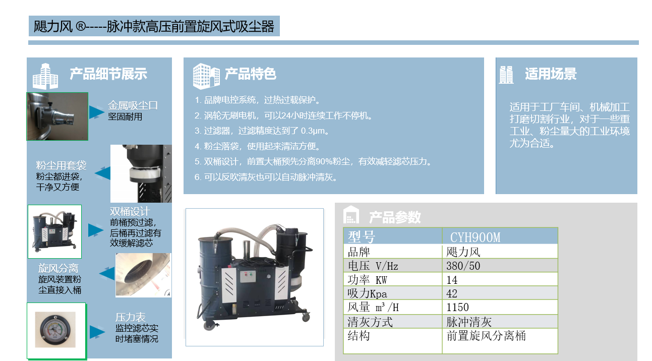 CYH900M 三相工業真空吸塵器